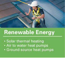 Solar Panels Lancaster